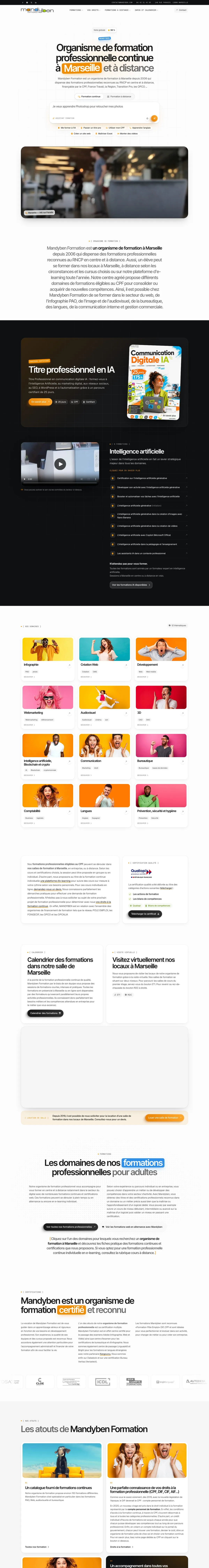 Site Mandyben Formation, page complète